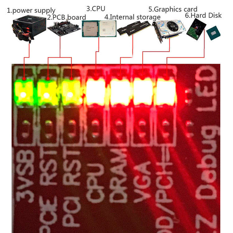 DEBUG CARD PCI-E led.jpg