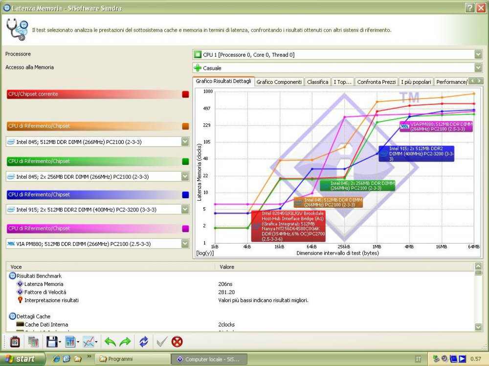 Sandra-LM Compaq EVO.JPG
