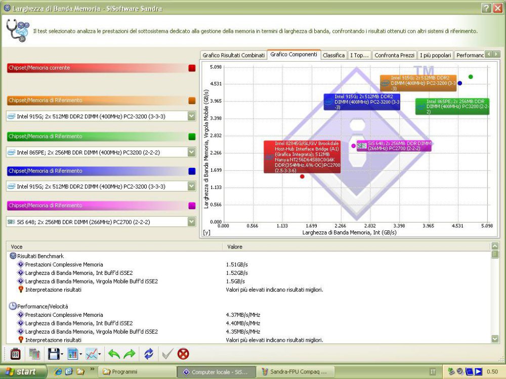 Sandra-BM Compaq EVO.JPG
