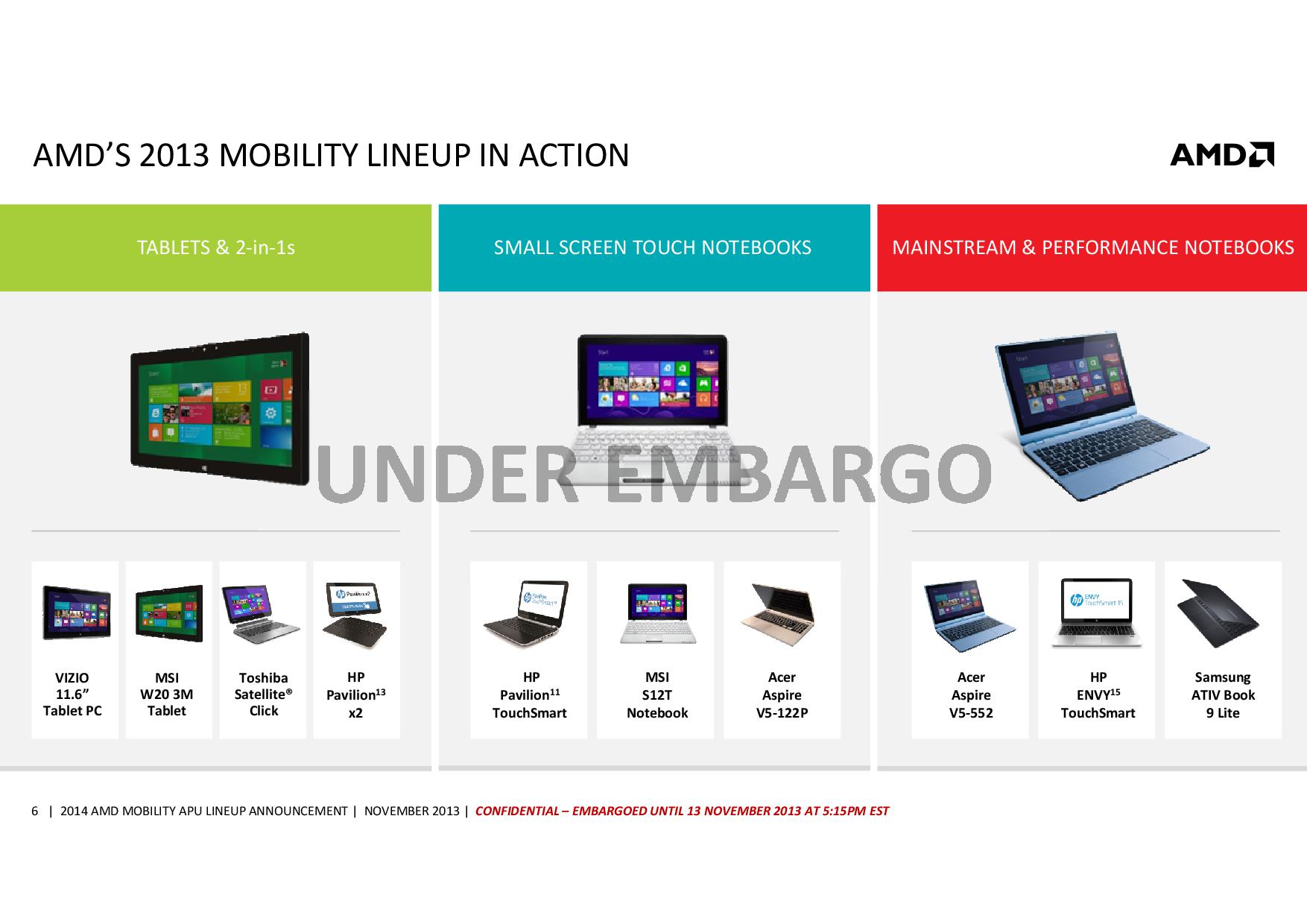 AMD Mobility APU Lineup Announcement Press Deck-006