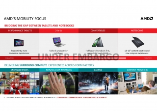 AMD Mobility_APU_Lineup_Announcement_Press_Deck-005
