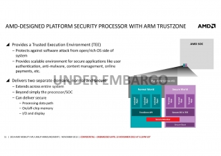 AMD Mobility_APU_Lineup_Announcement_Press_Deck-011