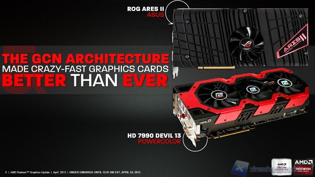 AMD Radeon HD 7990 14